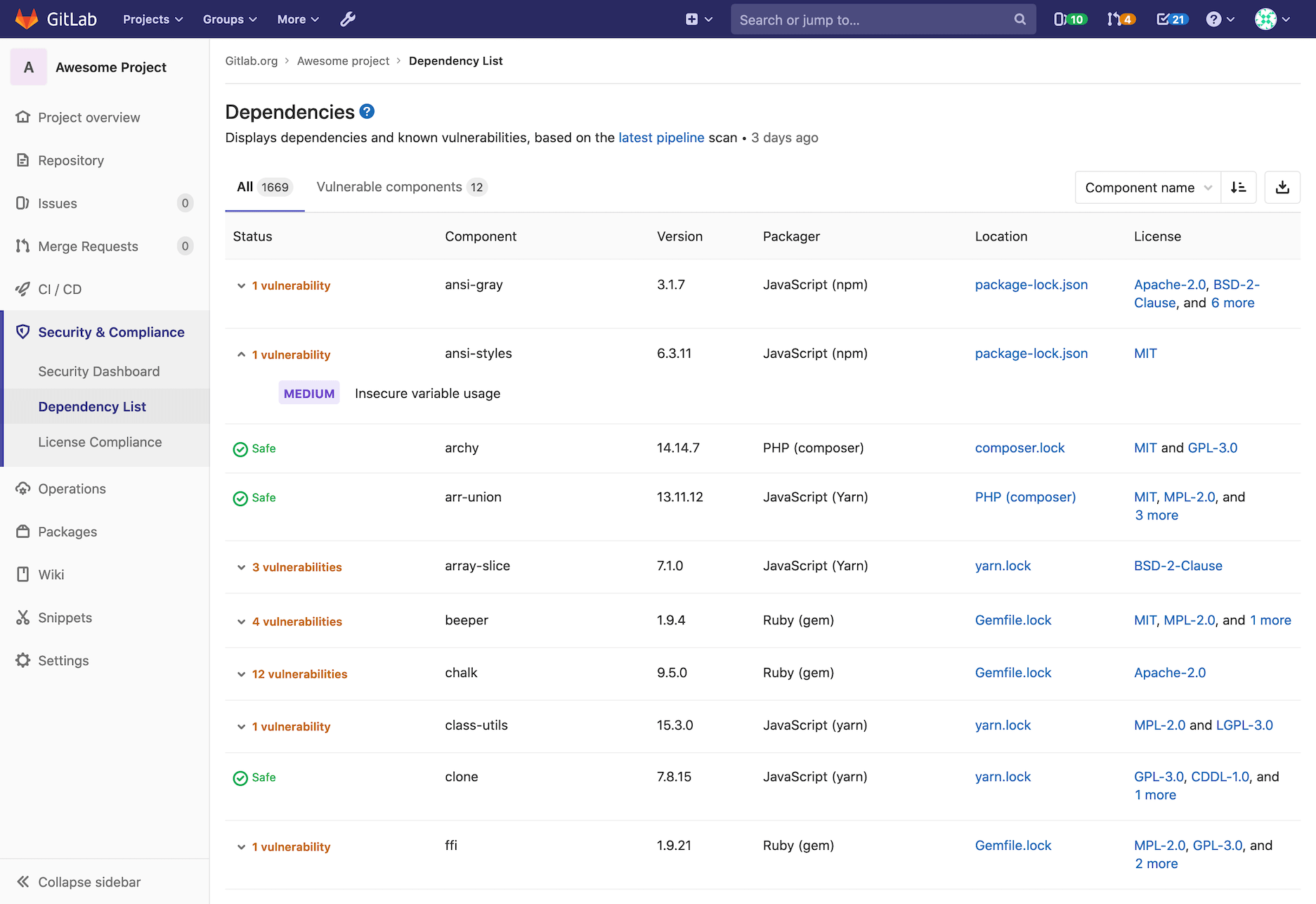 Dependency List