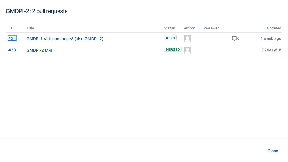 GitLab merge requests details on a Jira issue