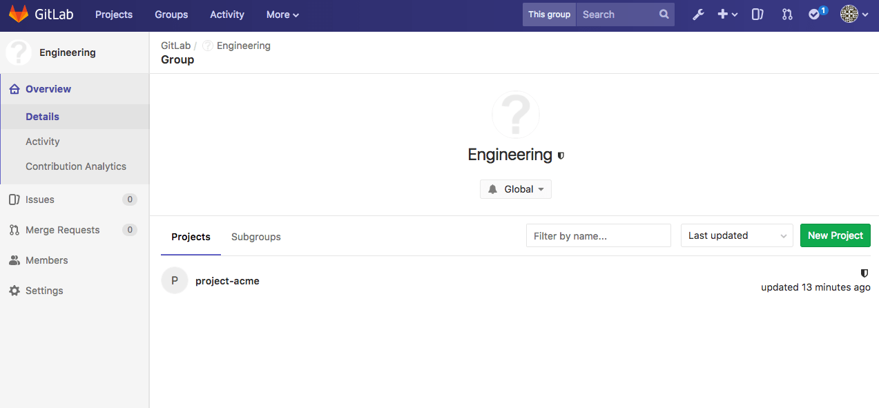 'Project Acme' is listed as a shared project for 'Engineering'