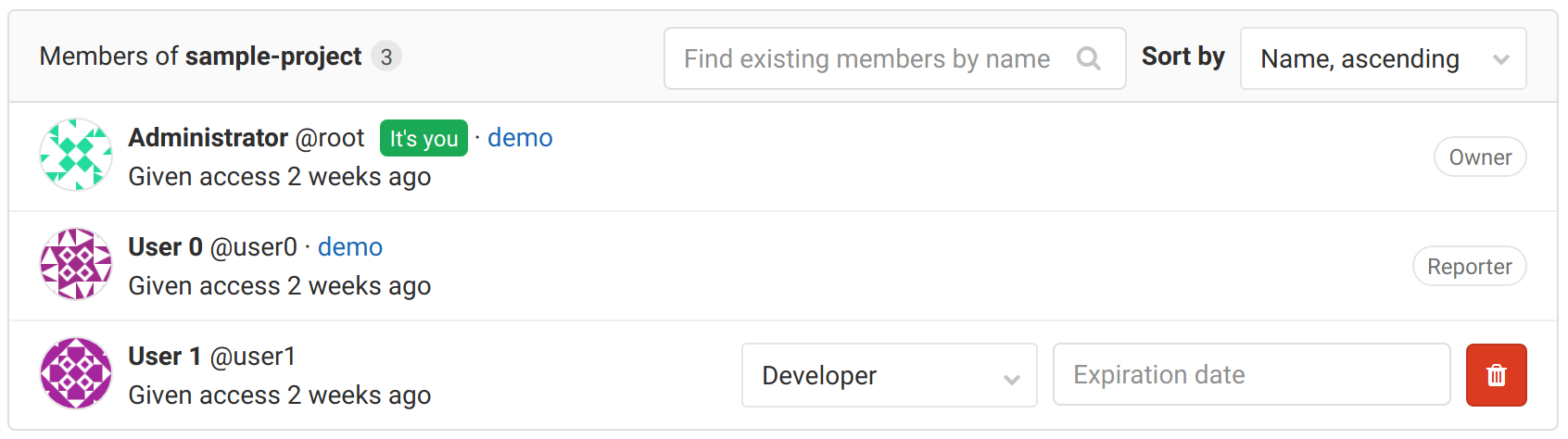 Project members page